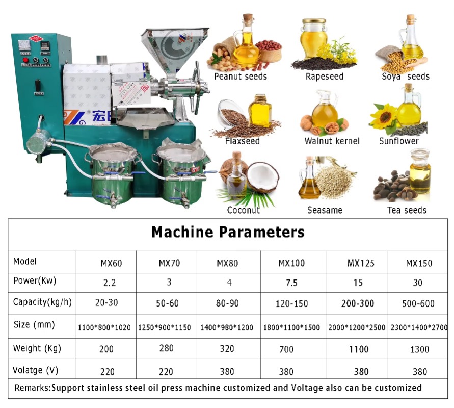 食用油製造機 1時間あたり100kg処理 冷熱圧搾式油抽出機 - Home Cooking Oil Making Machine のレビューと価格